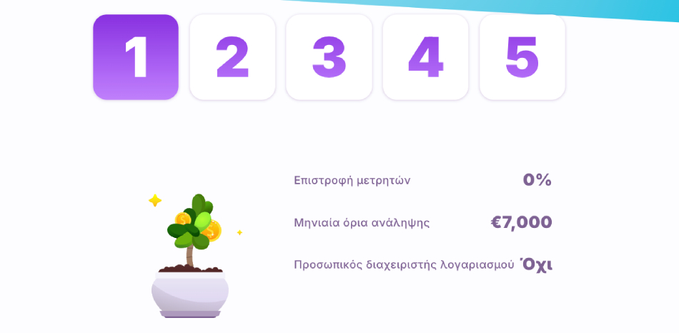 Nomini casino VIP Ανταμοιβές